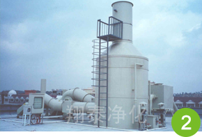 翔泰凈化-廢排氣系統